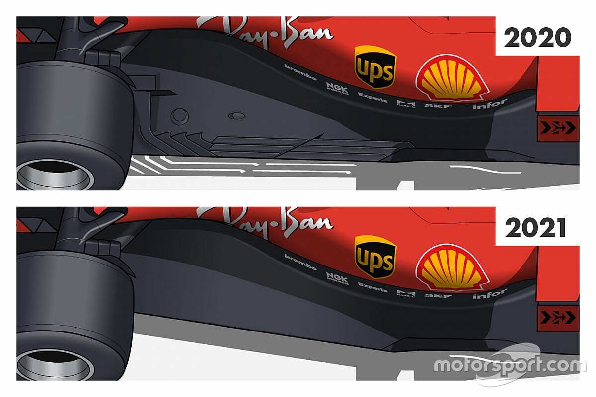 Tech: De aanpassingen aan de vloer die F1 in 2021 langzamer maken