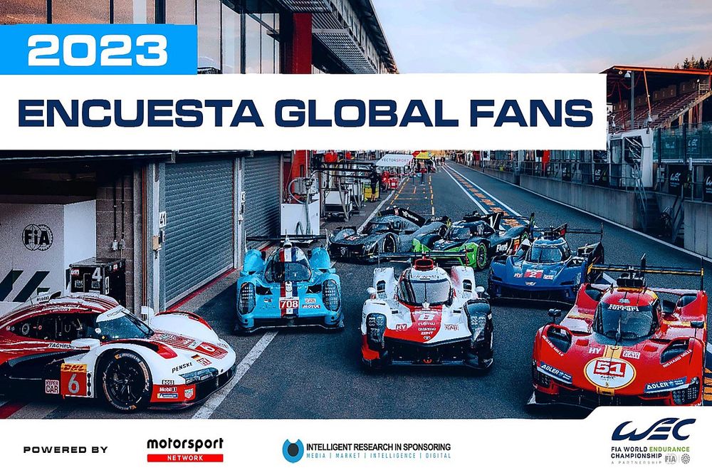 Encuesta global de Fans WEC 2023