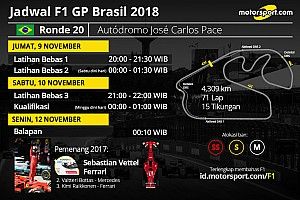 Jadwal lengkap F1 GP Brasil 2018