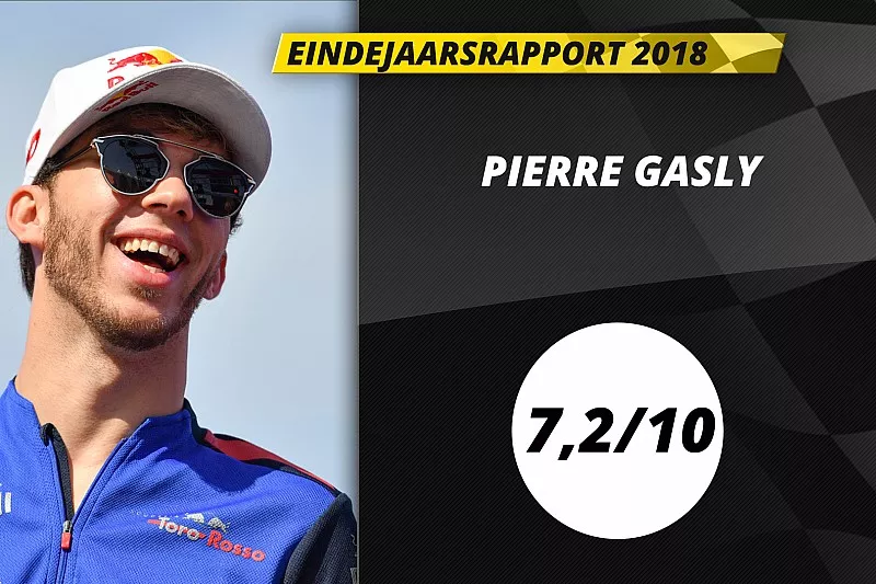 Eindrapport 2018; Pierre Gasly