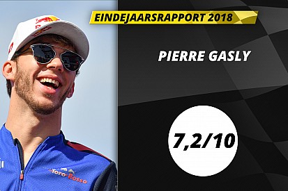 Eindrapport Pierre Gasly: Adequaat seizoen levert Red Bull-promotie op