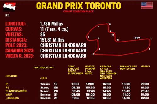 Horarios Grand Prix Toronto IndyCar 2024 y d&oacute;nde ver