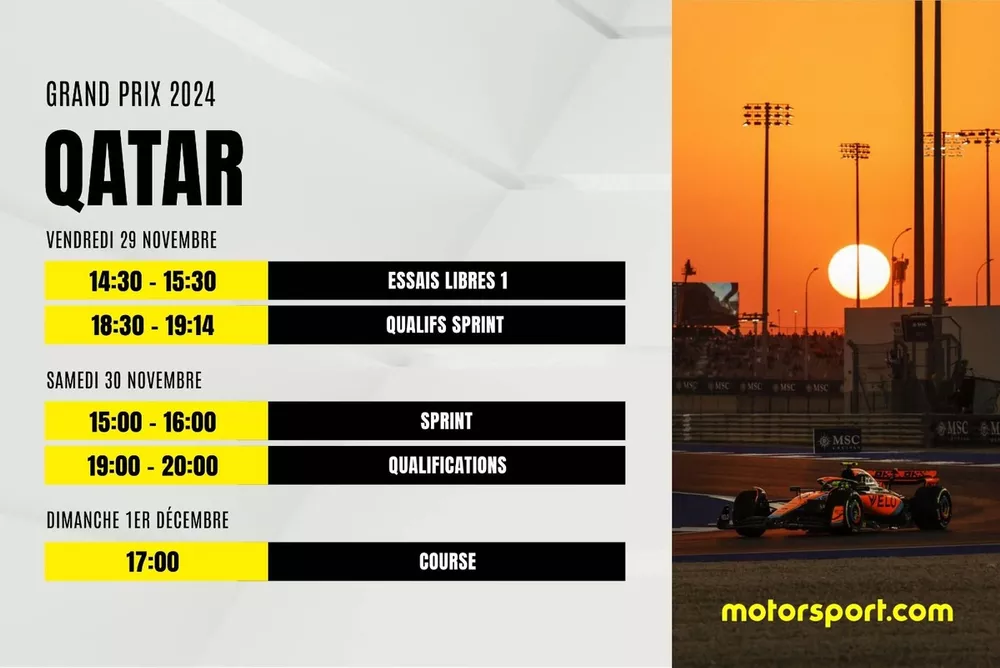 Programme F1 2024 Qatar