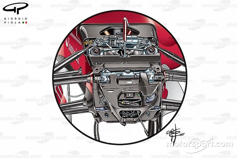 Suspensión delantera del Ferrari SF70H