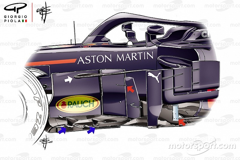 Bagaimana Red Bull RB14 menjelma jadi pemenang balapan?