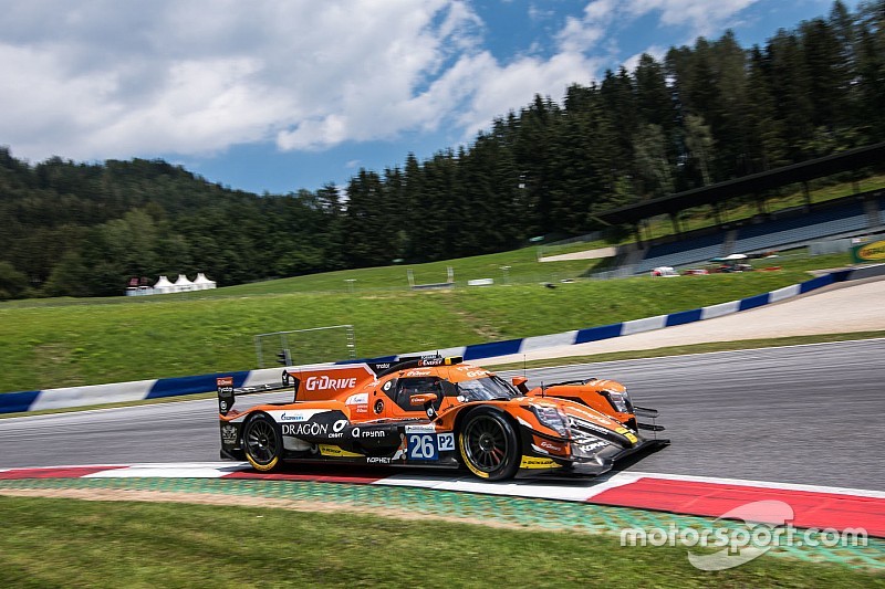 Победы в ELMS, ERC и ралли-рейдах: итоги недели для российских пилотов