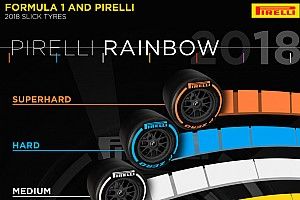 Pirelli introduce dos nuevos compuestos para 2018