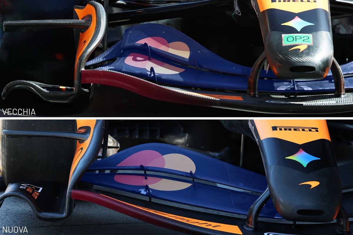 McLaren prioriza la consistencia sobre la novedad en Montreal: análisis técnico del MCL40