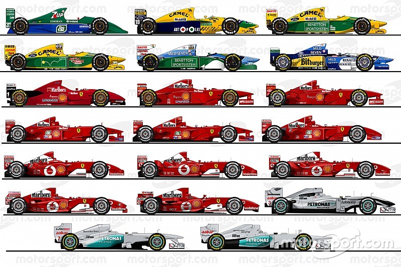 GALERI: Ilustrasi semua mobil F1 Michael Schumacher