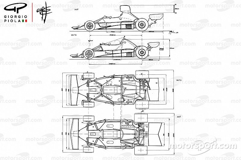 Les Formule 1 importantes de la carrière de Niki Lauda