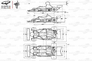 Les Formule 1 importantes de la carrière de Niki Lauda