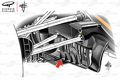 Tech verdict: The winners and losers from F1's latest updates