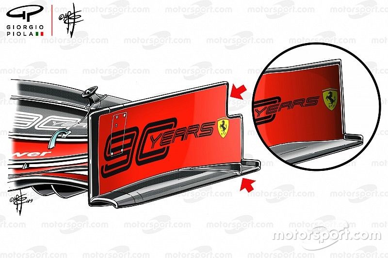 Ferrari: tre passi avanti e uno indietro nelle novità della SF90 del Paul Ricard