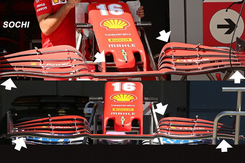 Ferrari: si mette il naso sul futuro della SF1000
