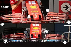 Ferrari: si mette il naso sul futuro della SF1000