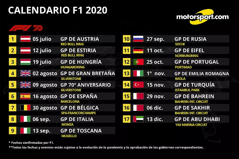Calendario F1 2020 