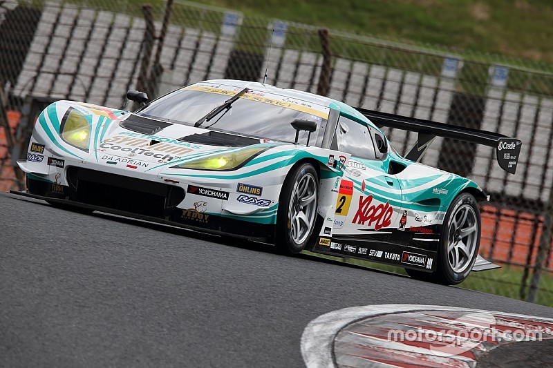スーパーGT第6戦オートポリス|公式練習タイム結果