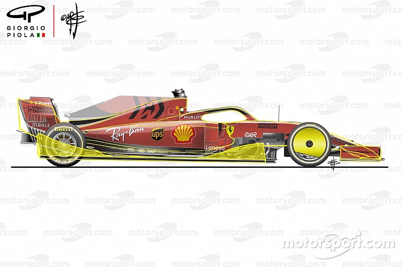 Veja como a F1 pretende tornar as corridas mais disputadas em 2021
