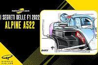 Video F1 | Piola: "Metamorfosi Alpine: da Red Bull a Ferrari"