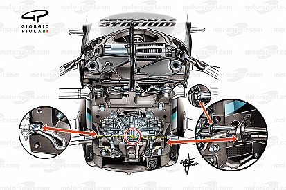 F1: Qual é o segredo por trás do sistema de direção da Mercedes?