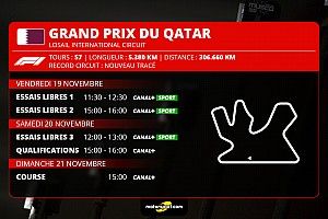 GP du Qatar F1 - Programme TV et guide d'avant-course