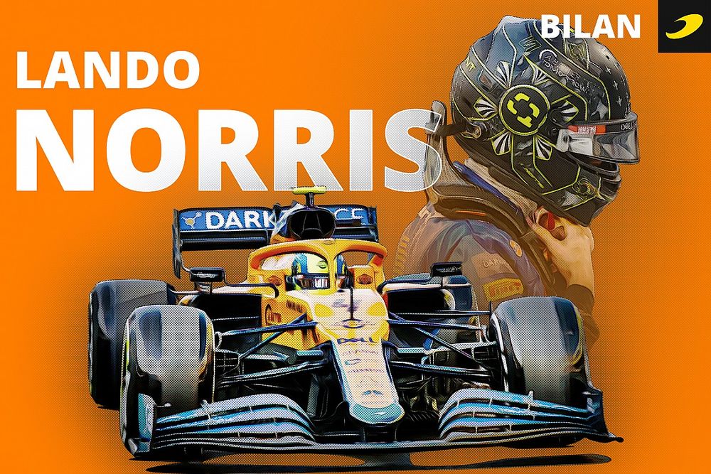 Bilan 2020 - Norris a confirmé son potentiel