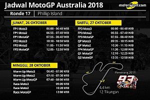 Jadwal lengkap MotoGP Australia 2018