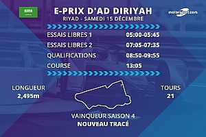 E-Prix d’Ad Diriyah : programme et diffusions TV