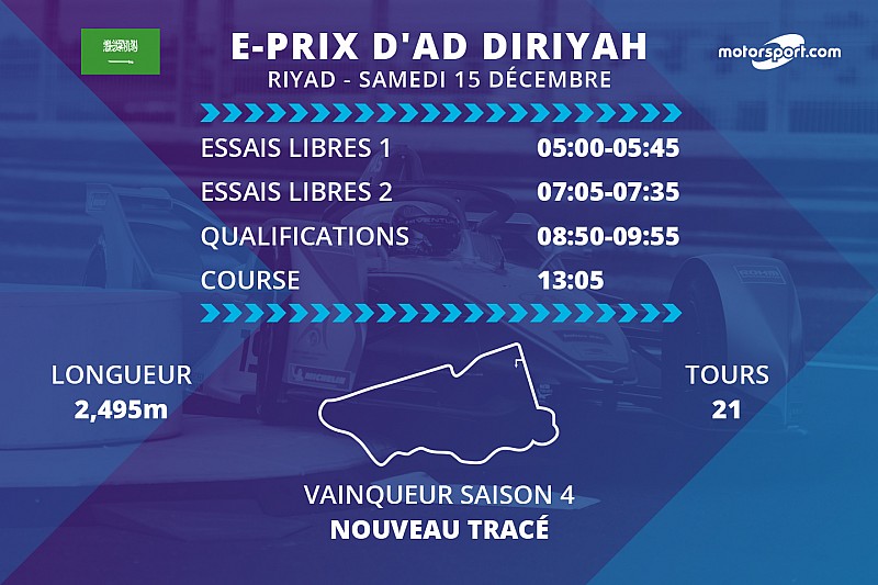 E-Prix d’Ad Diriyah : programme et diffusions TV