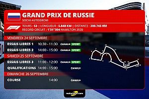 GP de Russie F1 - Programme TV et guide d'avant-course