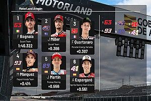 La parrilla de salida del GP de Aragón 2021 de MotoGP