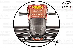 La "flexibilidad" que garantiza el éxito de Ferrari y Red Bull en 2022