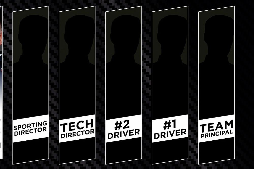 Melyik főtervező kerül az Autosport álomcsapatába?