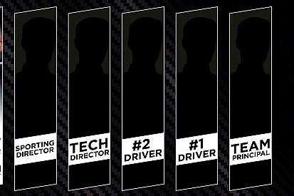 Melyik főtervező kerül az Autosport álomcsapatába?