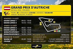 GP d'Autriche MotoGP - Programme et guide d'avant-course