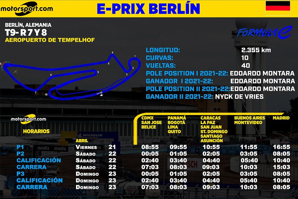 Horarios para el Eprix de Berl&iacute;n de la F&oacute;rmula E