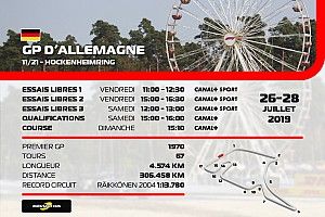 Le programme TV du Grand Prix d'Allemagne