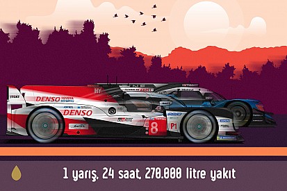 Le Mans 24 saat'te kullanılan 270 bin litrelik yakıtın fantastik hikayesi