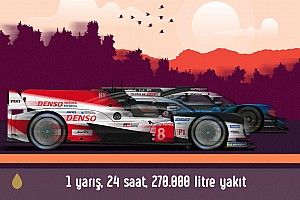 Le Mans 24 saat'te kullanılan 270 bin litrelik yakıtın fantastik hikayesi