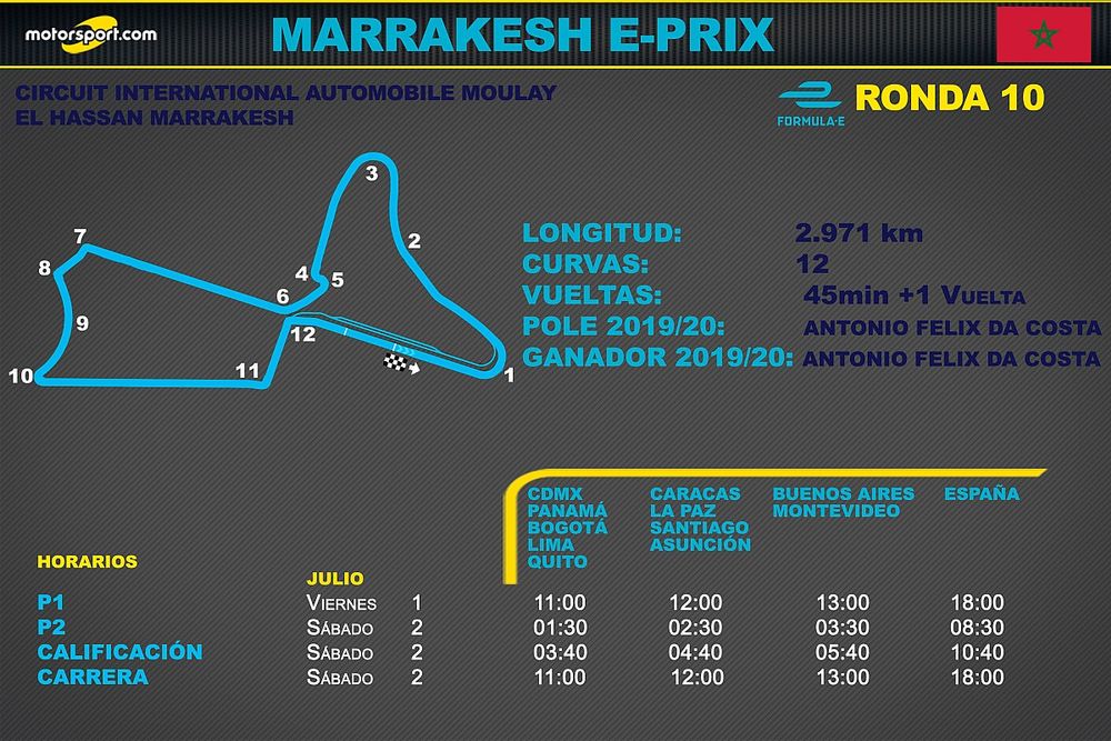 Horarios para el ePrix de Marrakesh de la Fórmula E 2022