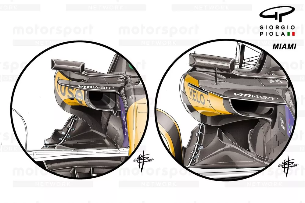 McLaren, dettaglio tecnico