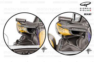 El parecido de McLaren F1 con el RB20 con su &uacute;ltima mejora