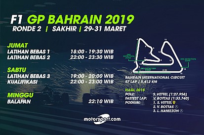 Jadwal lengkap F1 GP Bahrain 2019