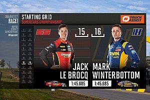 Supercars unveils new TV graphics