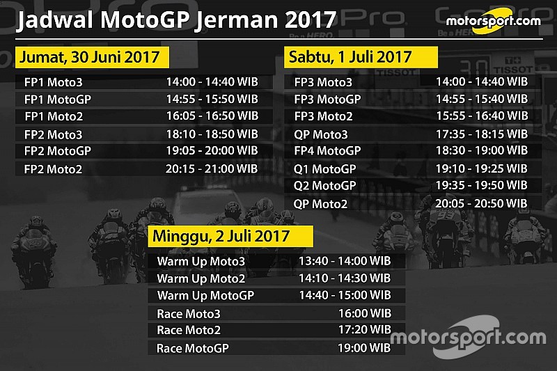 Jadwal lengkap MotoGP Jerman 2017