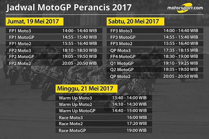 Jadwal lengkap MotoGP Perancis 2017