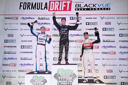 Matt Field takes the Title Fight event victory and Chris Forsberg is crowned champion