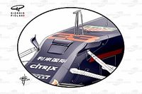 T&eacute;cnica: Red Bull redise&ntilde;a su conducto S para Jap&oacute;n