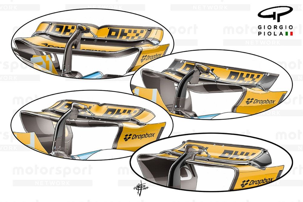 McLaren MCL38 rear wing comparison