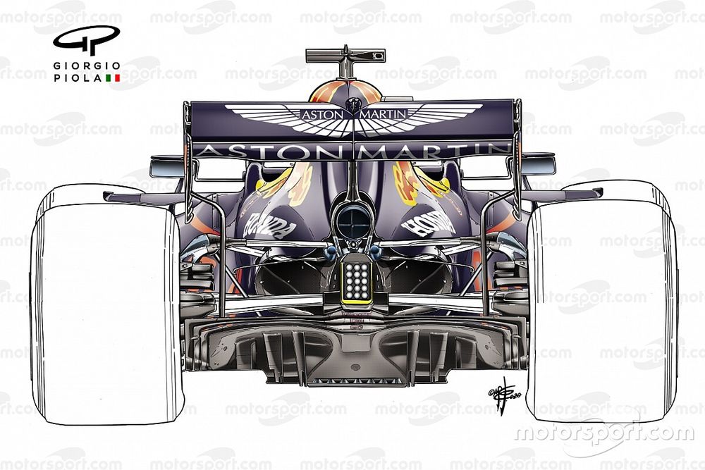Red Bull: viene riprovato il mono-pilone dell'ala posteriore